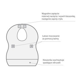 B.O.878 Śliniaki jednorazowe