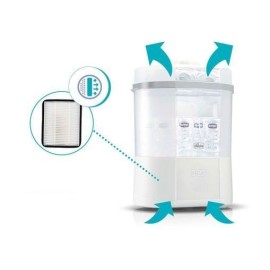 CHICCO 00007392200000 Filtr HEPA do sterylizatora z suszarką