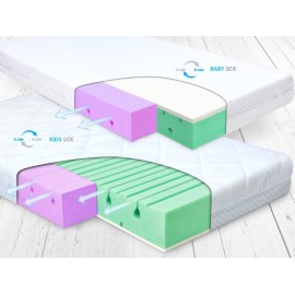 MATEX Materacyk ortopedyczny DUAL 120X60X10 [TB0314]