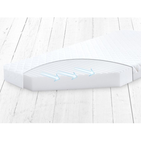 MATEX Materacyk SOFTI PLUS 75X35X4 [TB0035]