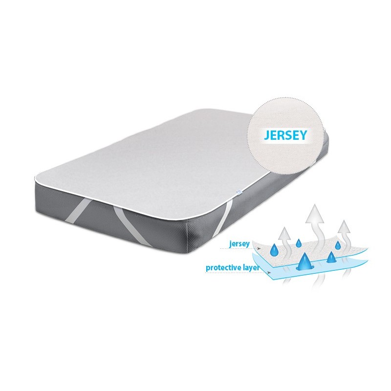 MATEX Podkład higieniczny Jersey 80x160 [TB0425_01]