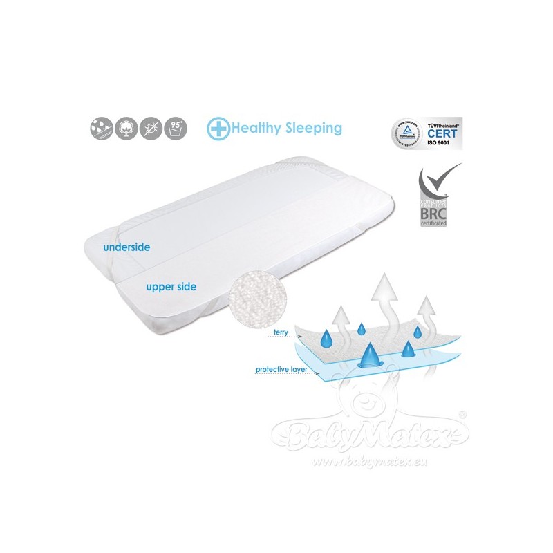 MATEX Podkład higieniczny paroprzepuszczalny SAFE FROTTE 70x140 [TB0244_01]