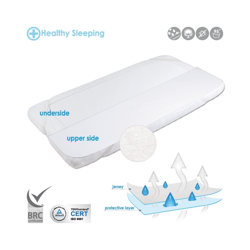 MATEX Podkład higieniczny paroprzepuszczalny SAFE JERSEY 70x140 [TB0246_01]