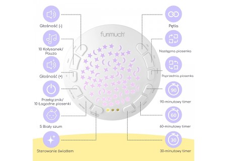 WOOPIE 58090 Przytulanka Miś z Projektorem